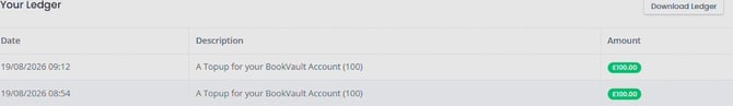 Your Ledger table showing a new BookVault Account top-up entry